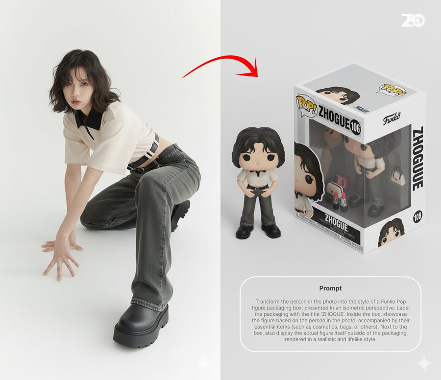 图片转 Funko Pop 公仔