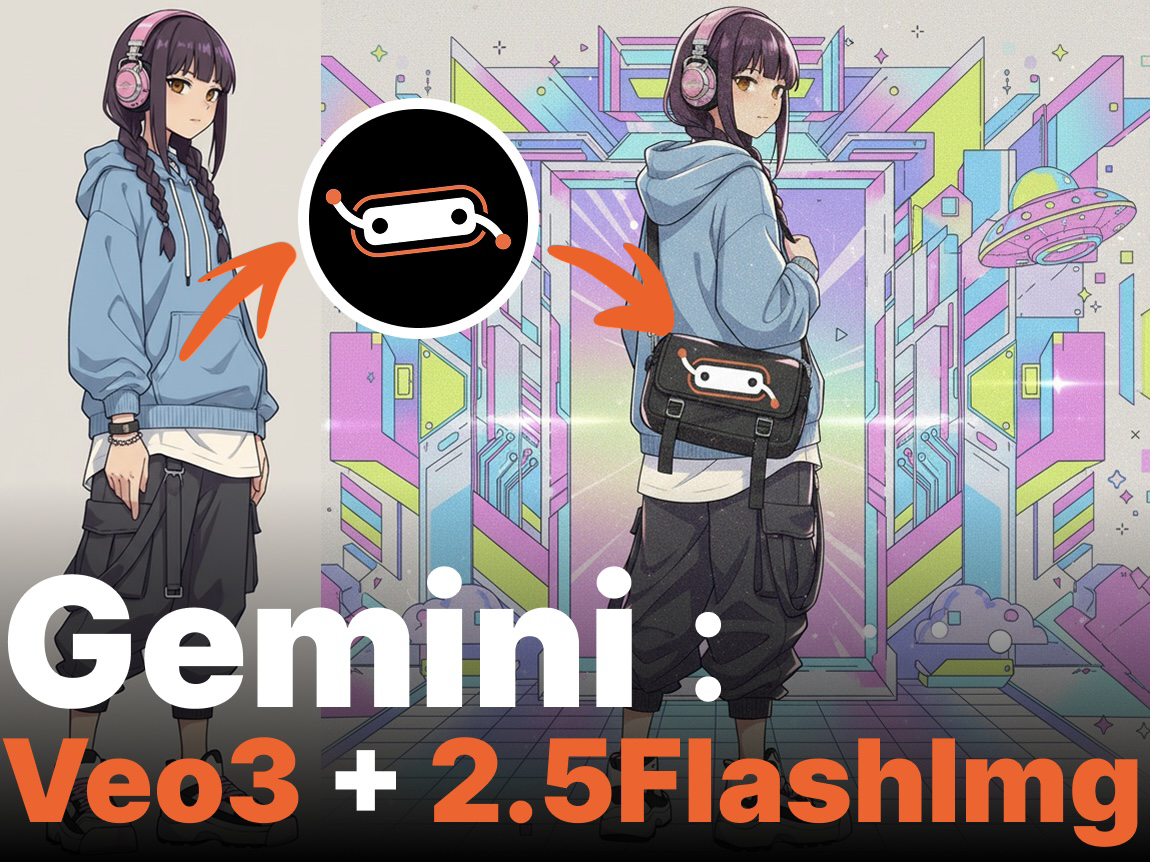 连续编辑 + 物体组合 + 背景设计